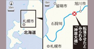 北海道